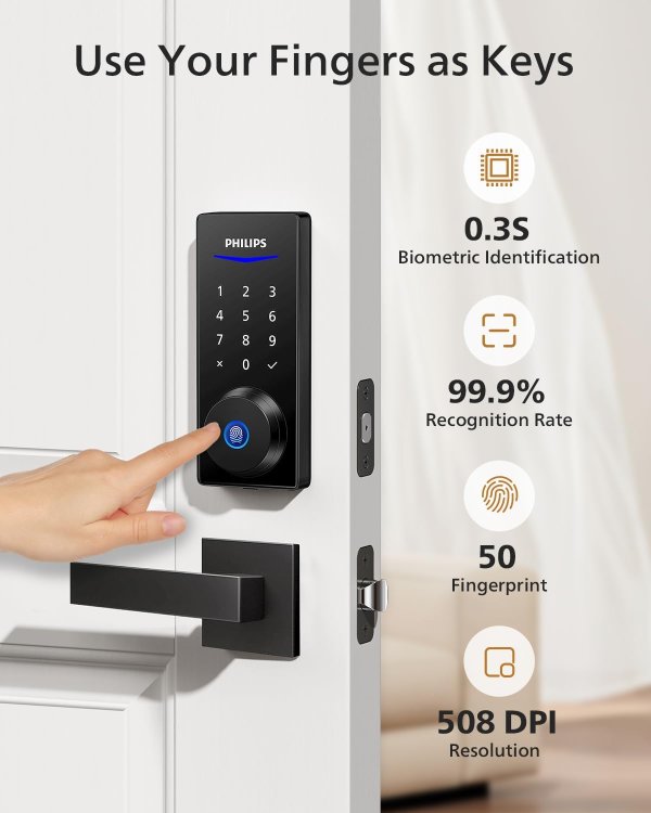 Smart Door Lock with Handle Fingerprint Unlock