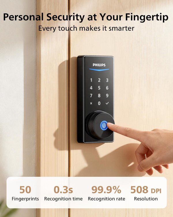 Smart Door Lock Fingerprint Unlock