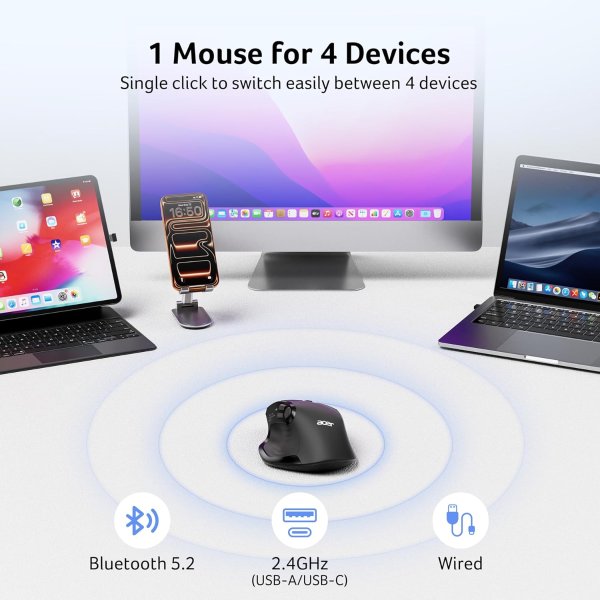 Wireless Mouse Bluetooth 4000 DPI