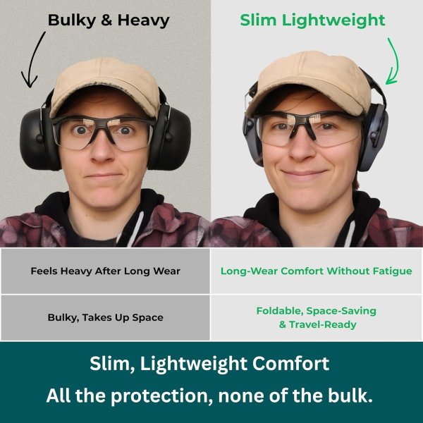 Pro For Sho 34dB NRR Compact Hearing Protection Ear Muffs