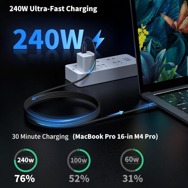 IVANKY Thunderbolt 5 Braided Cable 3.3ft 120Gbps