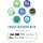 Lunakai Vitamin B12 Gummies 60 Count