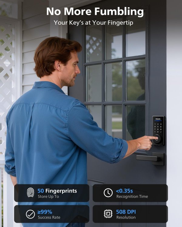 Smart Door Lock WiFi Fingerprint