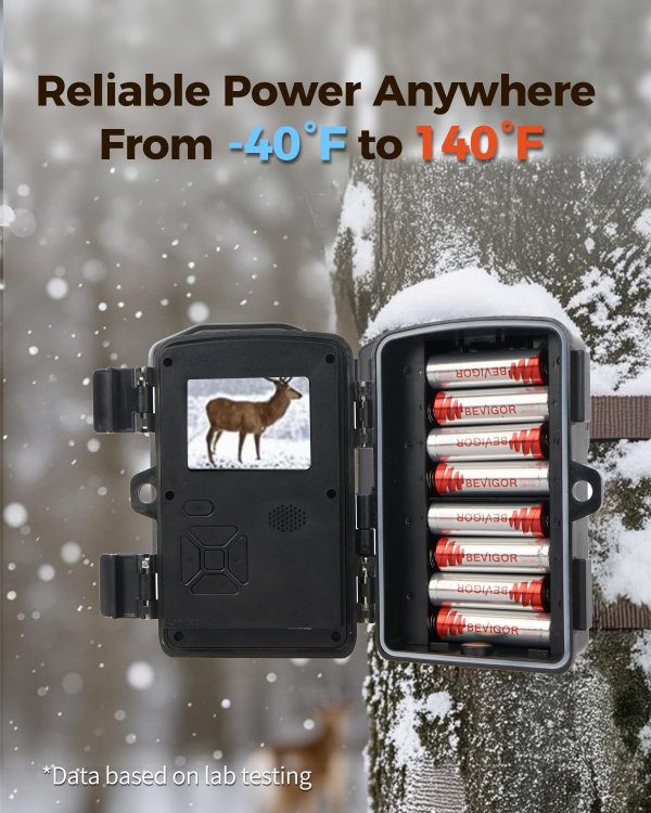 BEVIGOR Lithium AA Batteries 1.5V 24-Pack