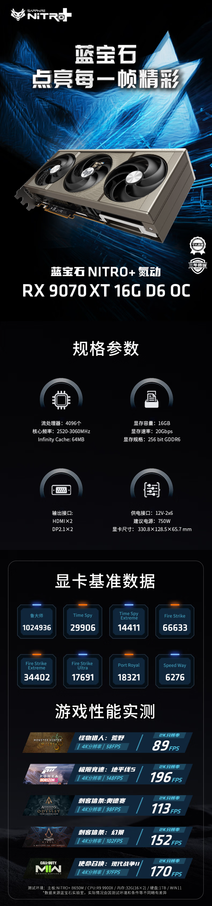 SAPPHIRE NITRO+ Radeon RX 9070 XT 16GB.png