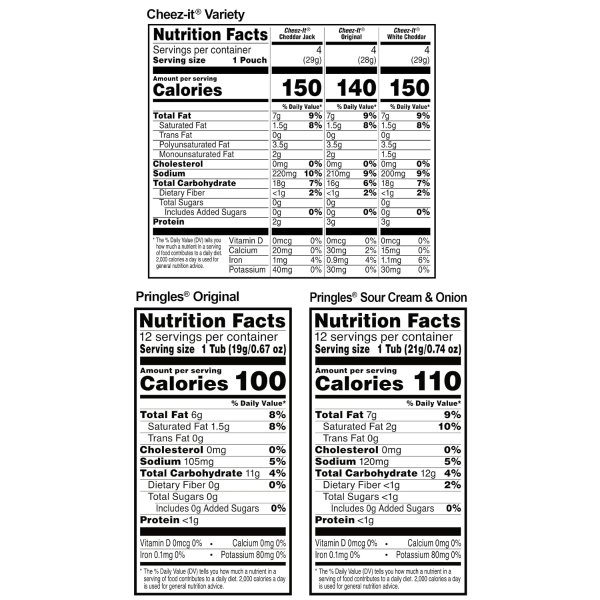 Pringles & Cheez-It Snack Variety Pack 36 Count