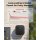 BEVIGOR Lithium AA Batteries 1.5V 24-Pack