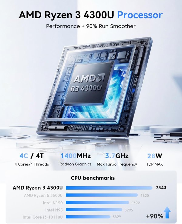 KAMRUI Pinova P2 迷你主机 16GB 512GB
