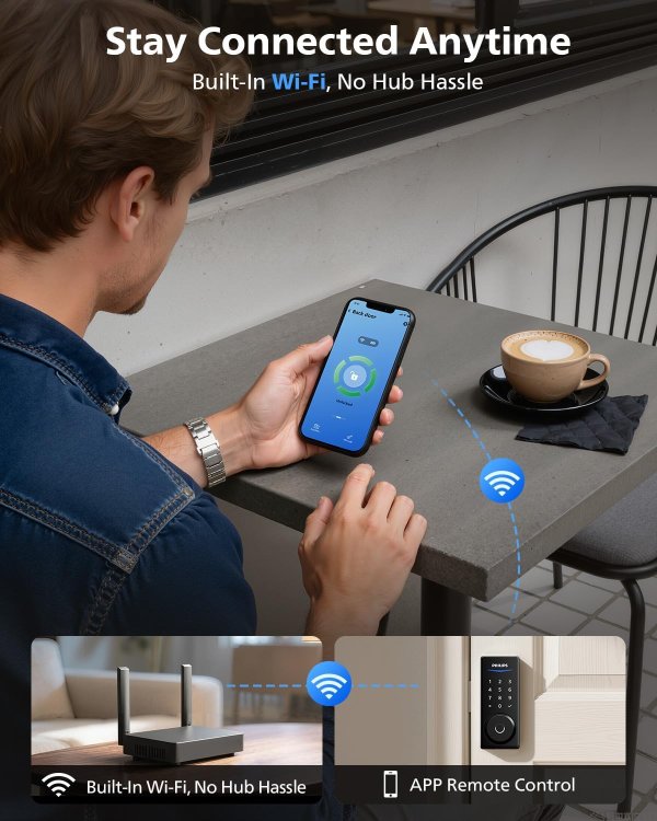 Smart Door Lock WiFi Fingerprint