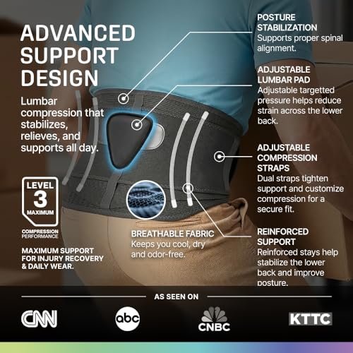 Modvel Back Support Belt Pain Relief