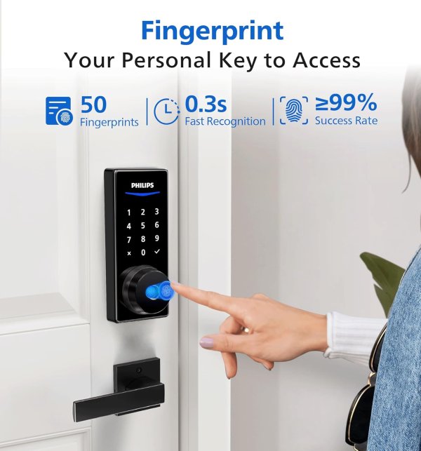 Wi-Fi Smart Door Lock Fingerprint Matte Black