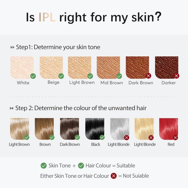 IPL Hair Removal Device Ice-Cooling Painless Full Body Face Off-White