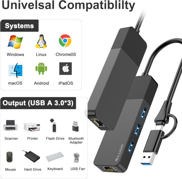 ALL-LUCKY USB Hub 4-in-1