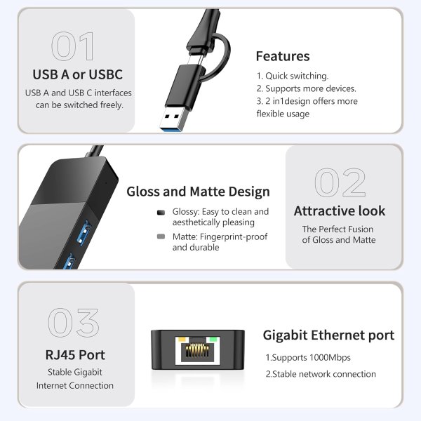 ALL-LUCKY USB Hub 4-in-1