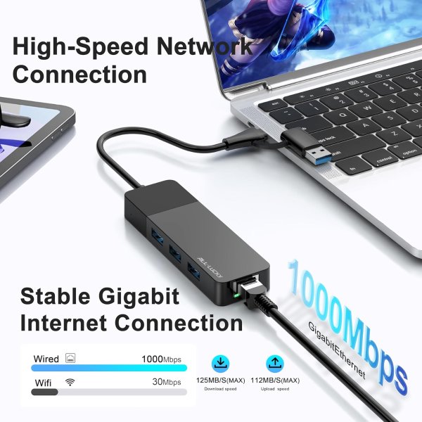 ALL-LUCKY USB Hub 4-in-1