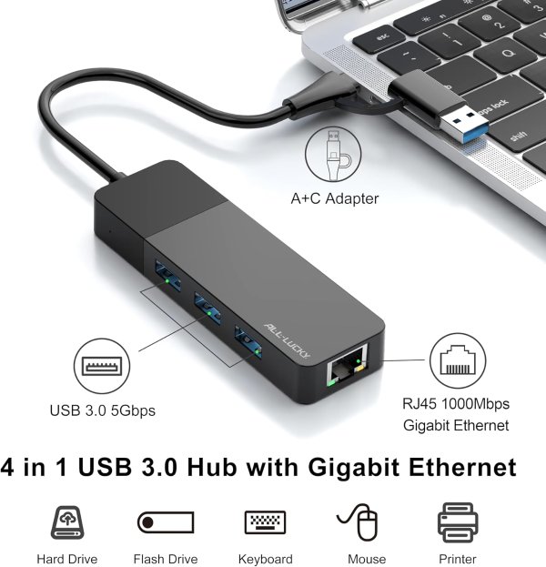 ALL-LUCKY USB Hub 4-in-1