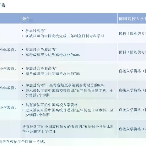 笔记图片