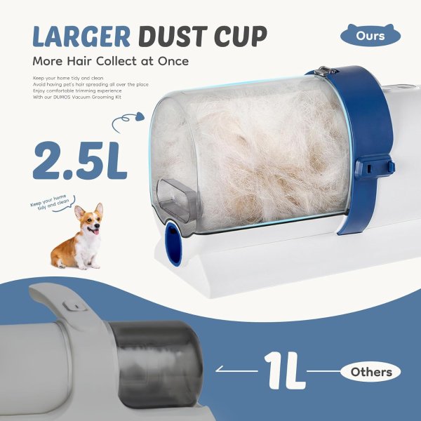 DUMOS DumosLifestyle Pet Grooming Vacuum Kit 2.5L for Dogs and Cats