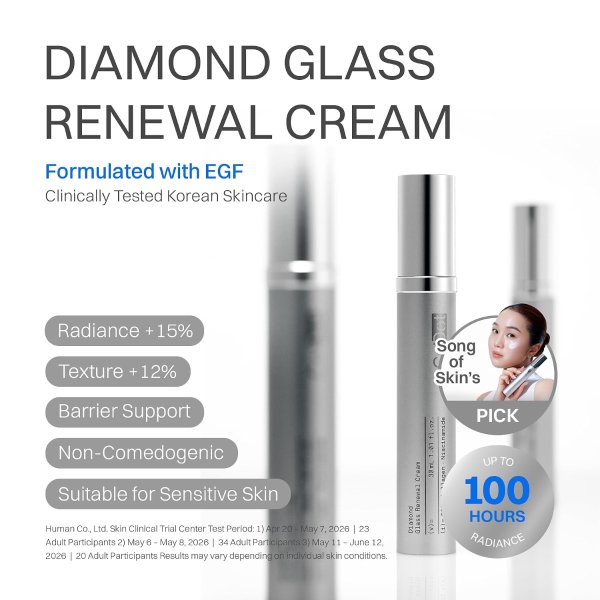 CELIGENGROUP Diamond Glass Renewal Cream EGF Collagen Niacinamide Moisturizer 1.01 fl oz