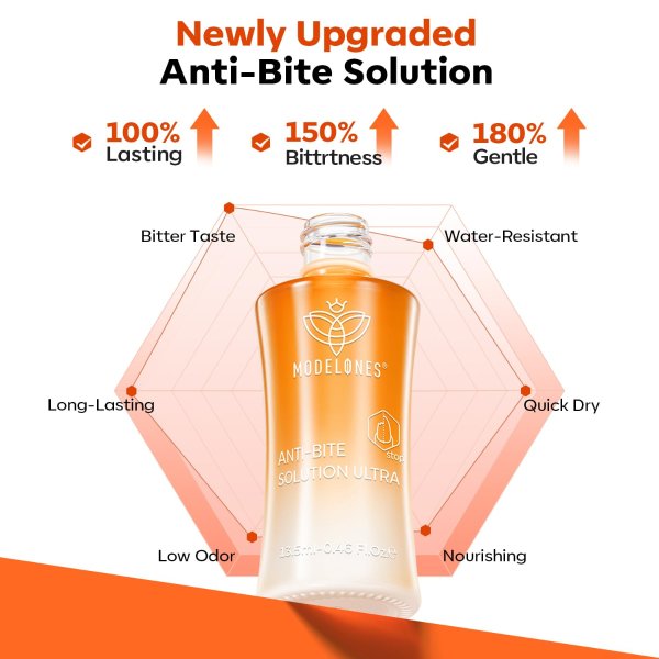   Nail Biting Prevention Bitter Polish 13.5ml for Kids and Adults