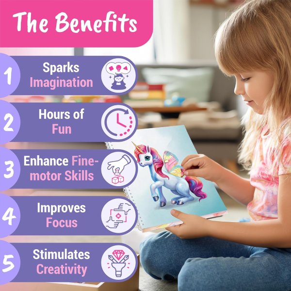 BSCOOL Unicorn Fashion Design Sticker Book for Kids Activity