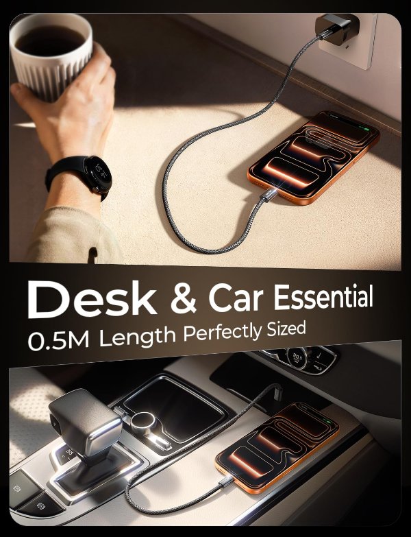  240W Short USB C to USB C Cable 1.5FT 2-Pack