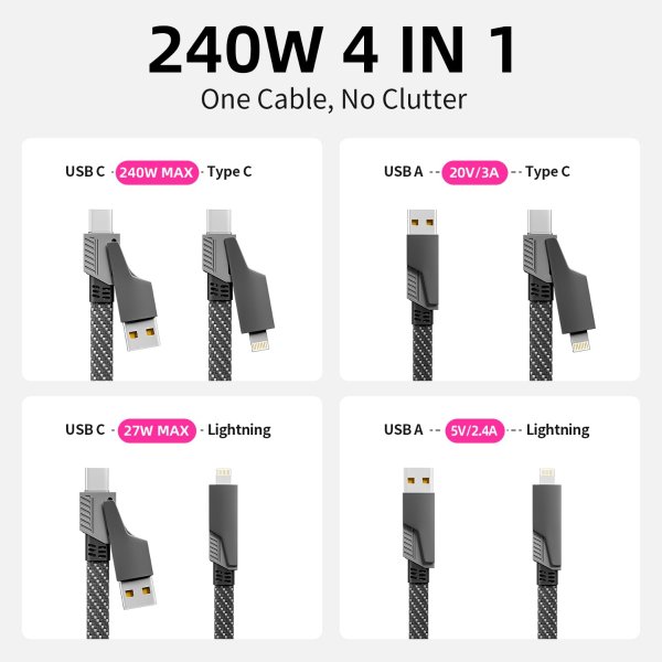 MPATIBY 4合1 240W USB-C 快充线 EMark芯片