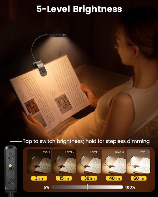 Glocusent  13 LED Rechargeable Clip-On Book Light for Reading