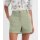 Cuffed Shorts in Doubleweave Fabric