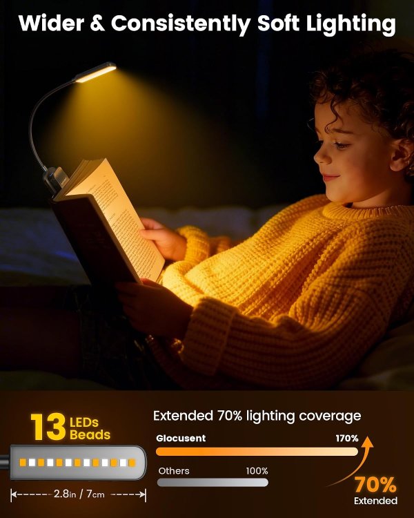 Glocusent  13 LED Rechargeable Clip-On Book Light for Reading