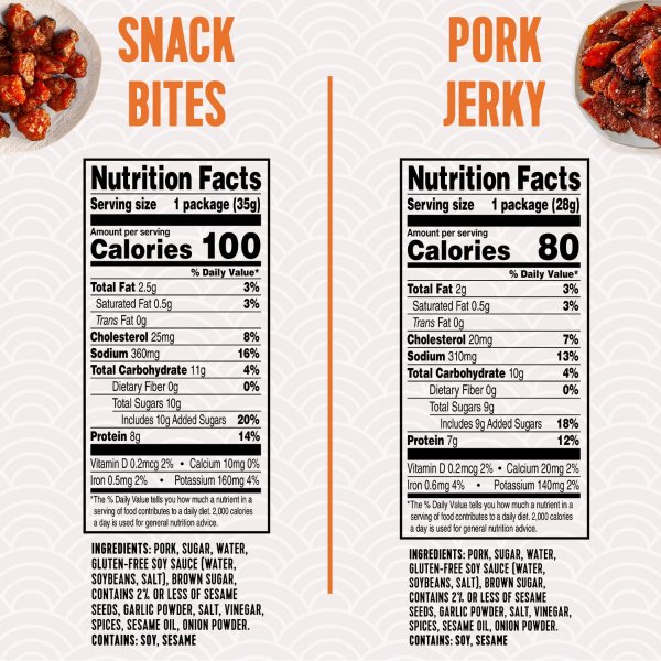  Korean BBQ Variety Pack Pork Snack Bites & Jerky 15 Pack