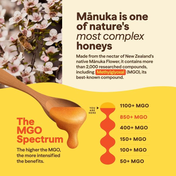 Raw Manuka Honey 850+ MGO 8.8oz