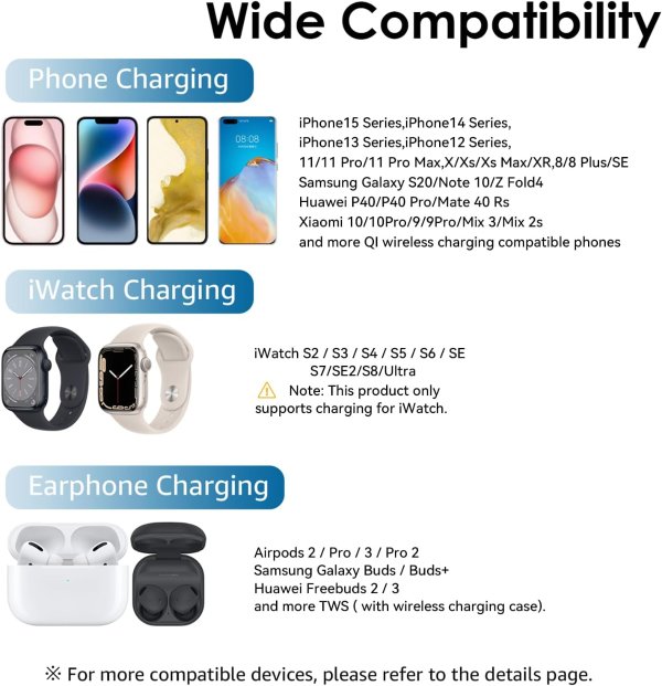 Minthouz 3 in 1 Fast Wireless Charging Station 20W Adapter Compatible with iPhone Apple Watch AirPods