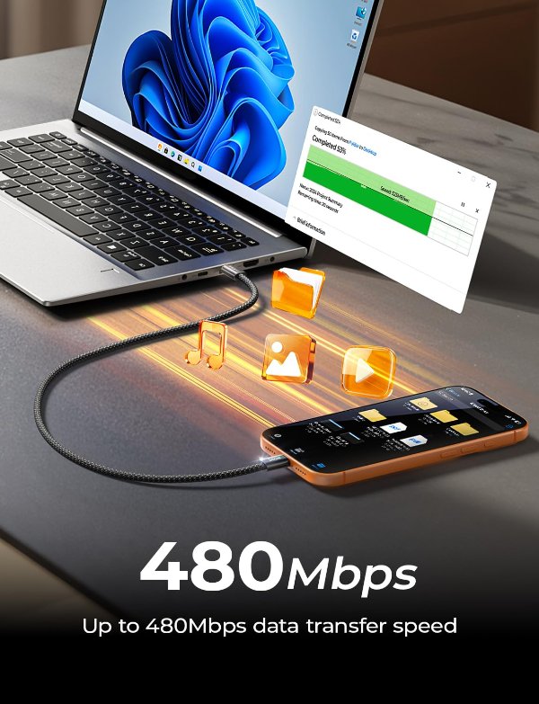  240W Short USB C to USB C Cable 1.5FT 2-Pack