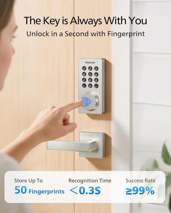 Philips Smart Door Lock with Handle Built-in WiFi App & Voice Control Fingerprint Keyless Deadbolt