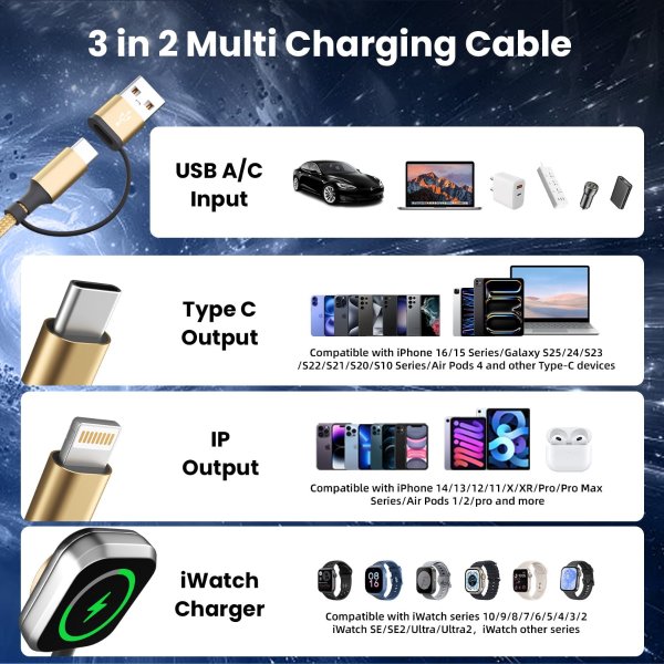 Firsting USB A/C 3合2多功能充电线 5英尺