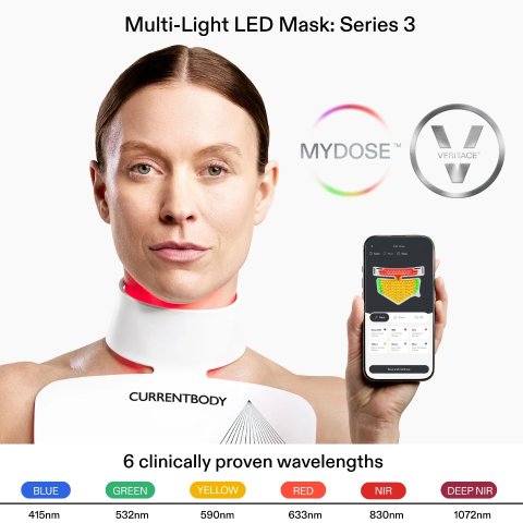 Neck & Décolletage LED Kit