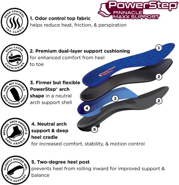 PowerStep Pinnacle Maxx 稳定支撑轻度矫正鞋垫