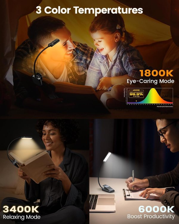 Glocusent  13 LED Rechargeable Clip-On Book Light for Reading