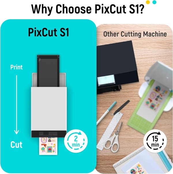 Liene PixCut S1 标签照片打印切割一体机 300DPI