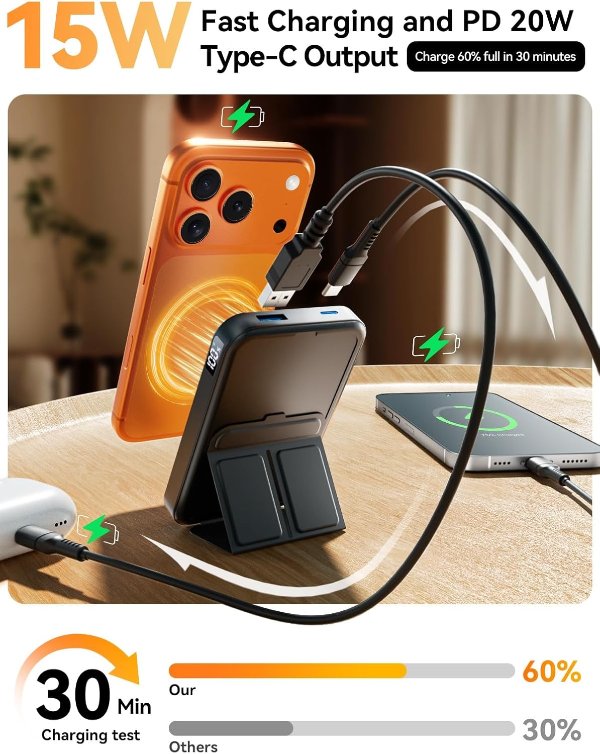 Gxorul 10000mAh 磁吸便携充电宝 皮革折叠支架