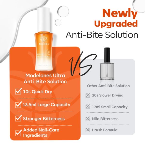   Nail Biting Prevention Bitter Polish 13.5ml for Kids and Adults