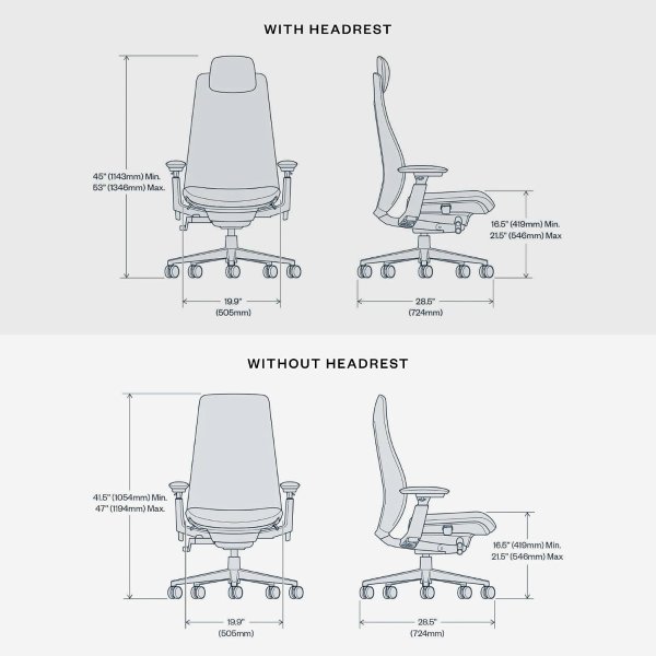 Haworth Fern Ergonomic Office Chair Breathable Mesh Lumbar Support