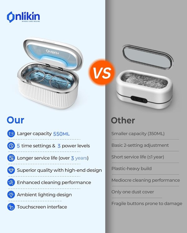 onlikin Ultrasonic Jewelry Cleaner 45KHz 35W 20oz Stainless Steel Tank 5 Timer Modes